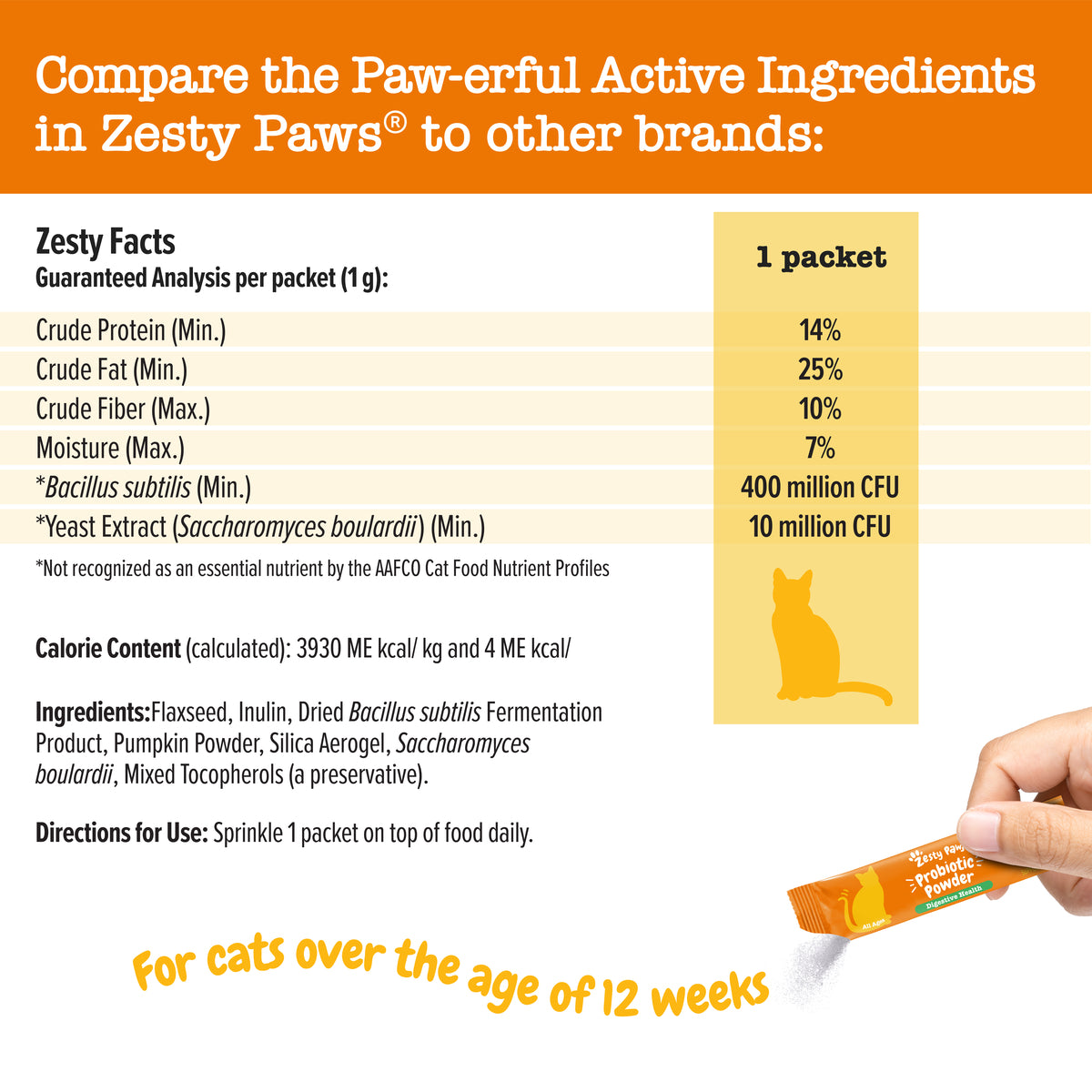 Probiotic Powder for Cats