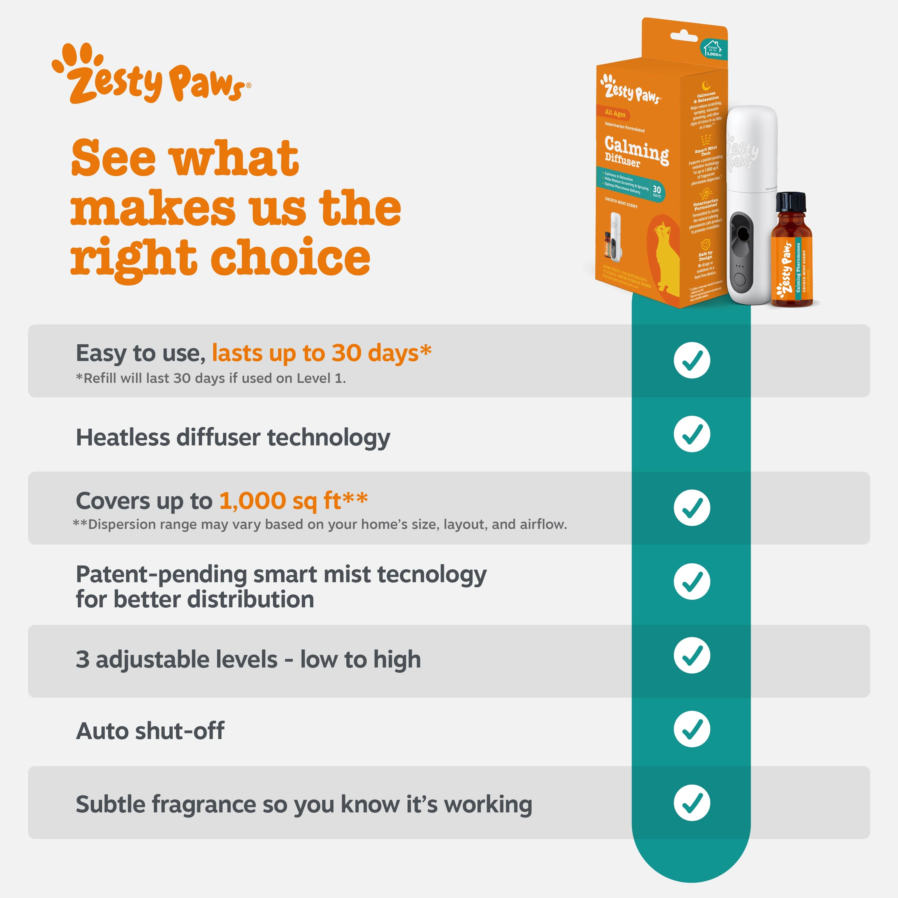 Cat Calming Diffuser Starter Kit - 30 Day Supply