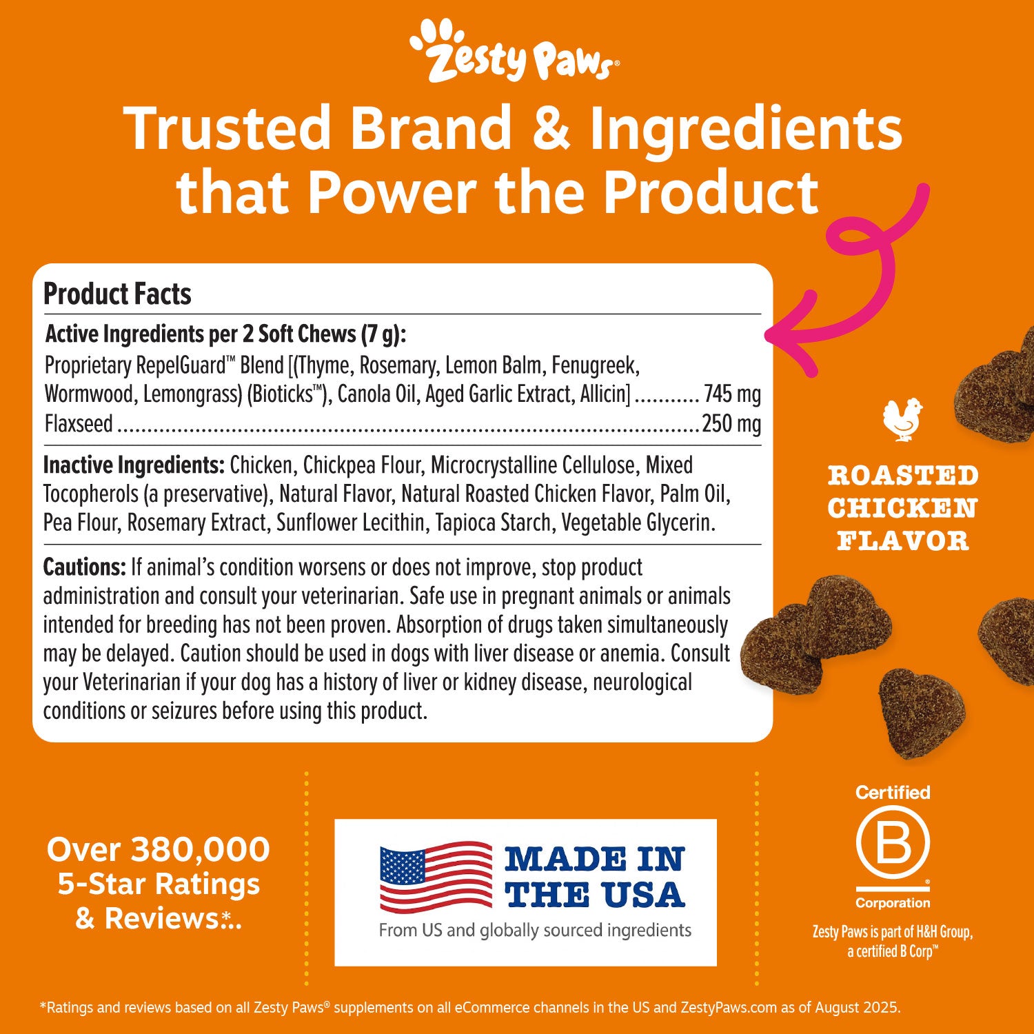 Zesty Paws product label with ingredients and branding on an orange background