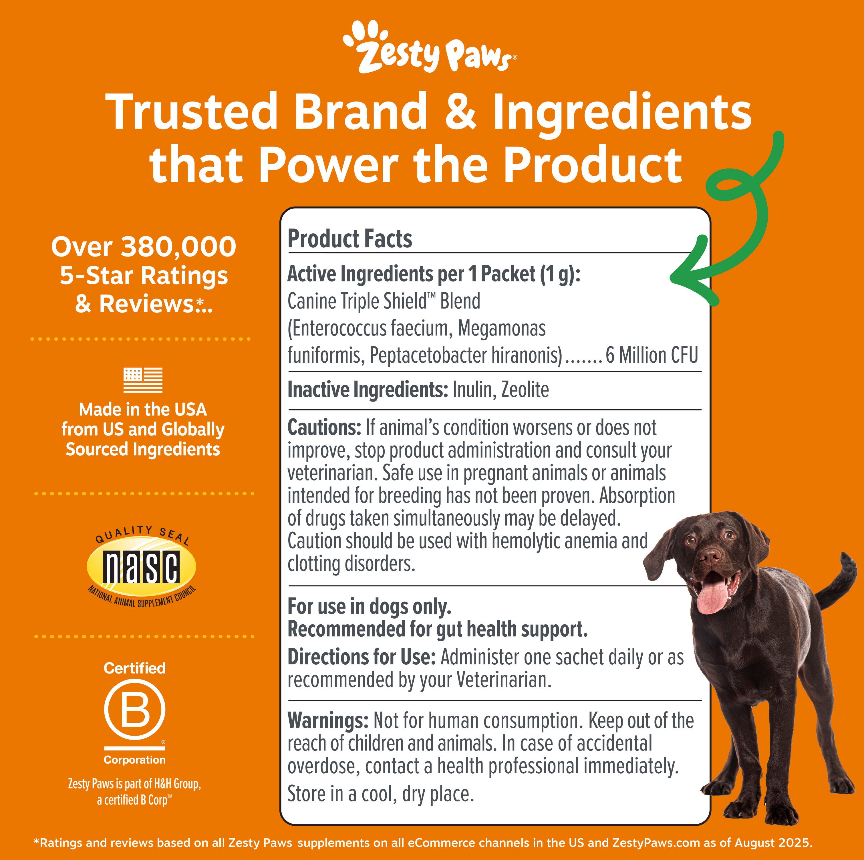 Zesty Paws product label with a dog on an orange background