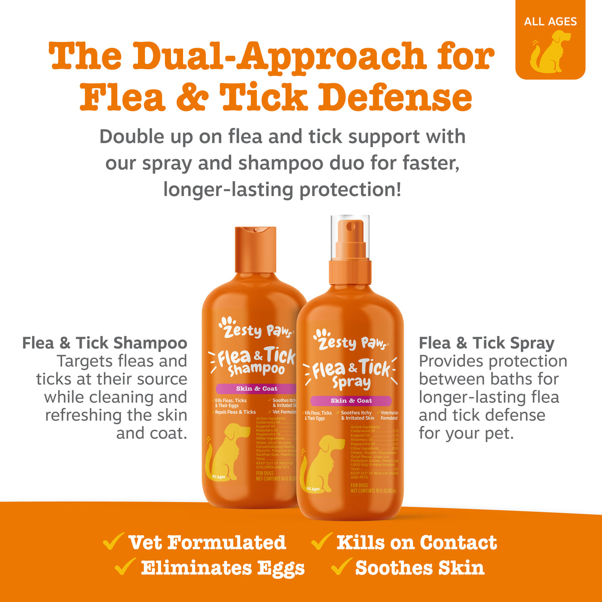Zesty Paws Flea & Tick Shampoo for Dogs - Vet Formulated