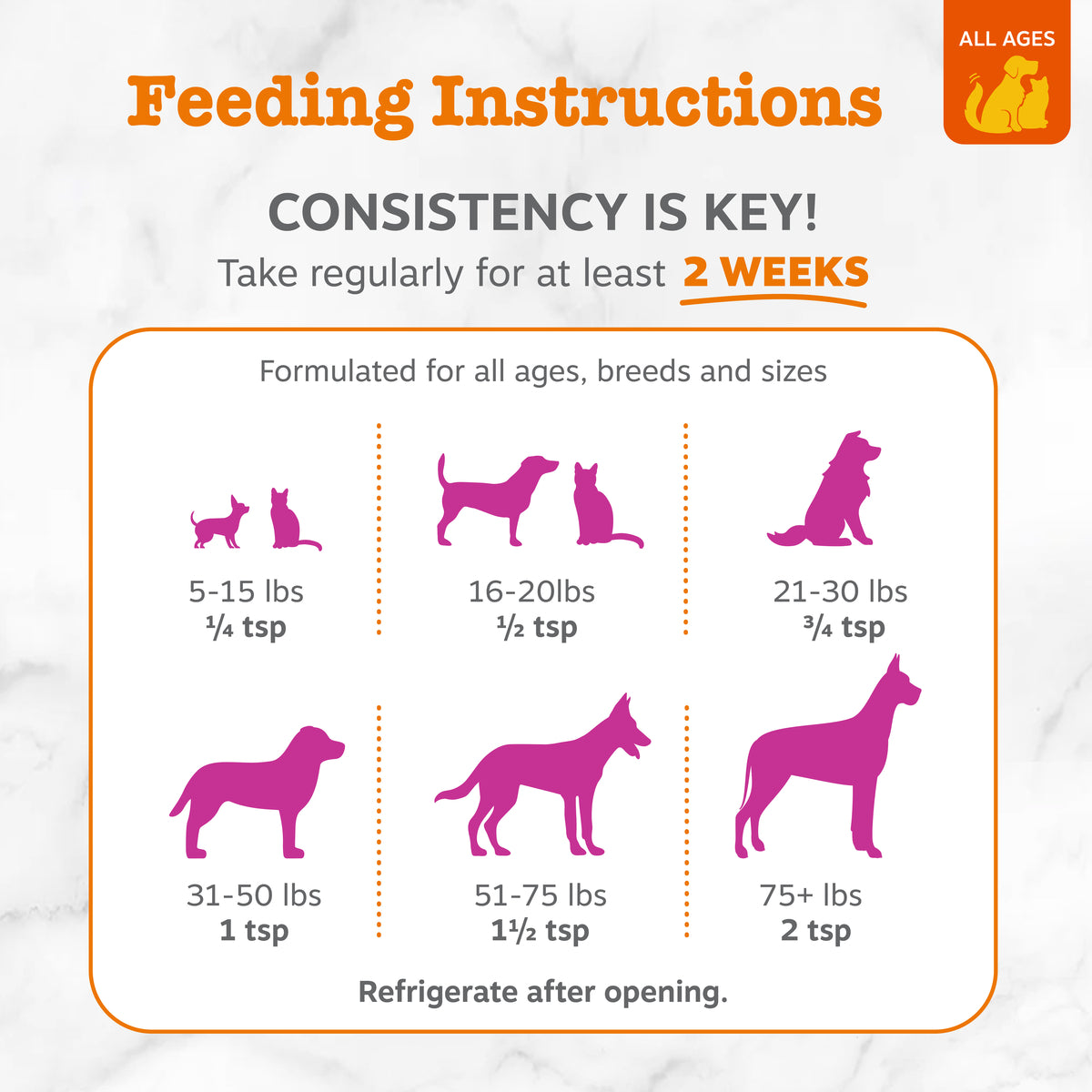 Wild Alaskan Omega-3 Blend Pollock + Salmon Oil