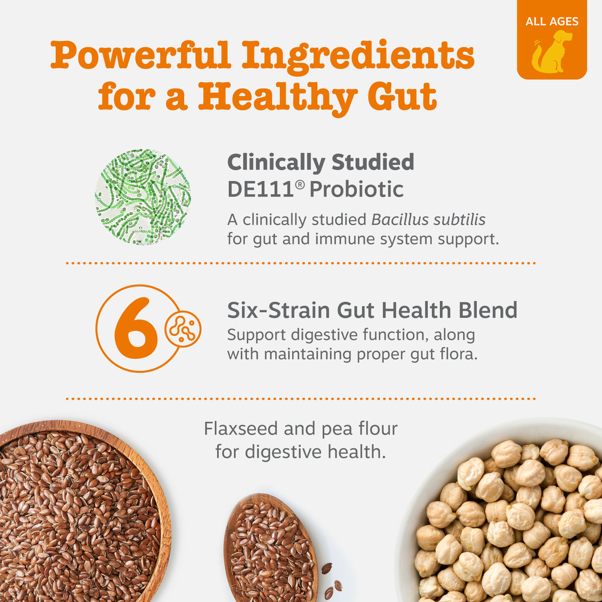 Ancient Elements™ Probiotic Bites™ for Dogs