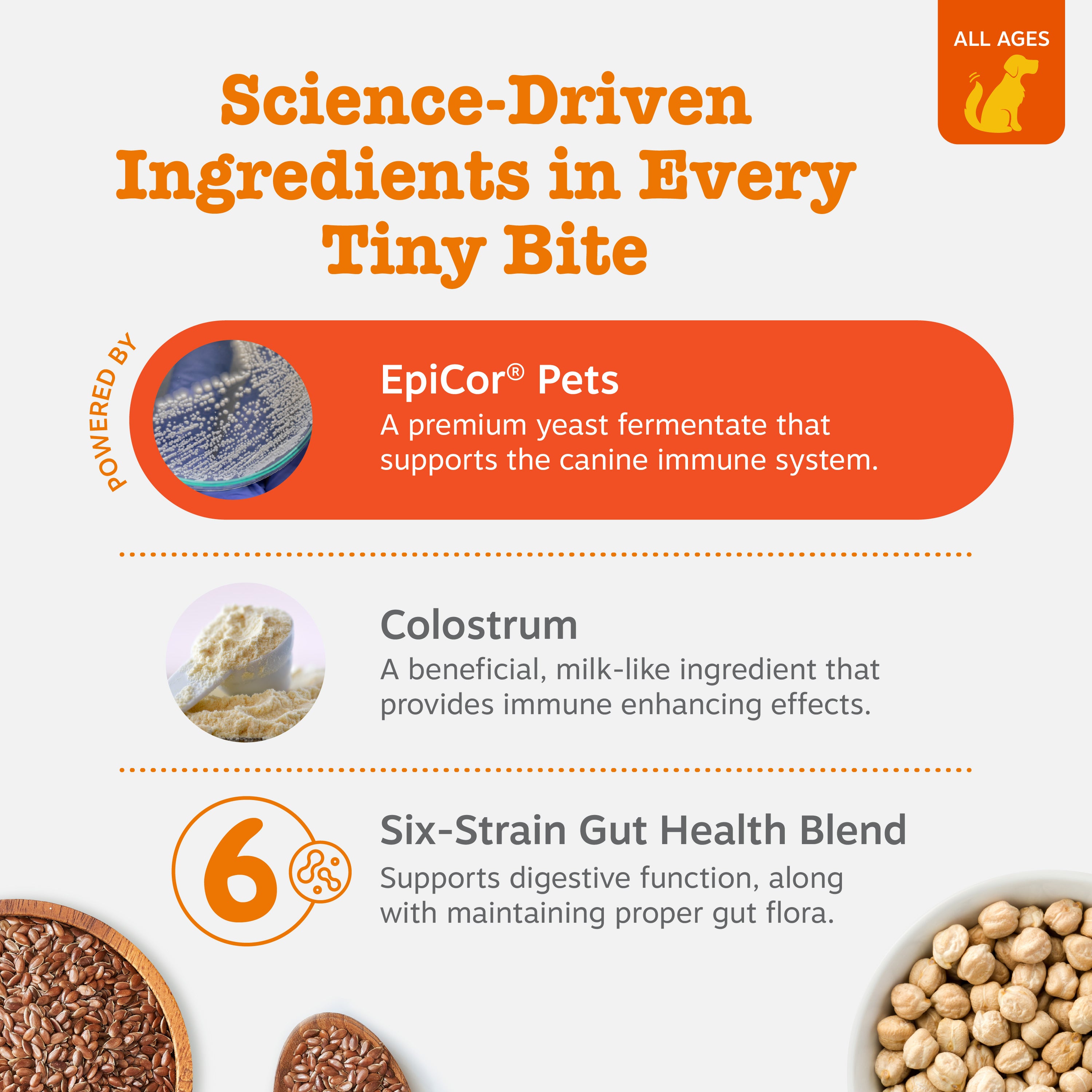 Allergy & Immune Mini Bites for Small Dogs