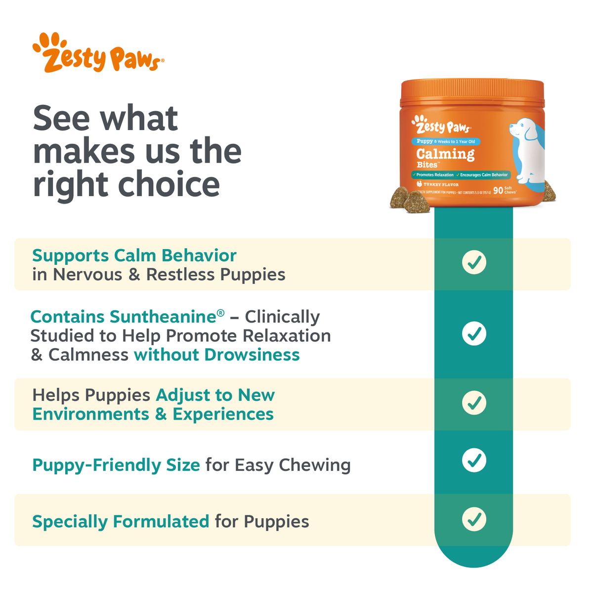 Orange Zesty Paws container of Calming Bites for puppies with product information and checkmarks displayed on teal background