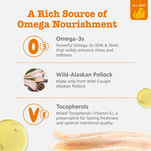 Wild-caught Alaskan pollock fish oil supplement with omega-3s and vitamin E for dogs and cats of all ages.
