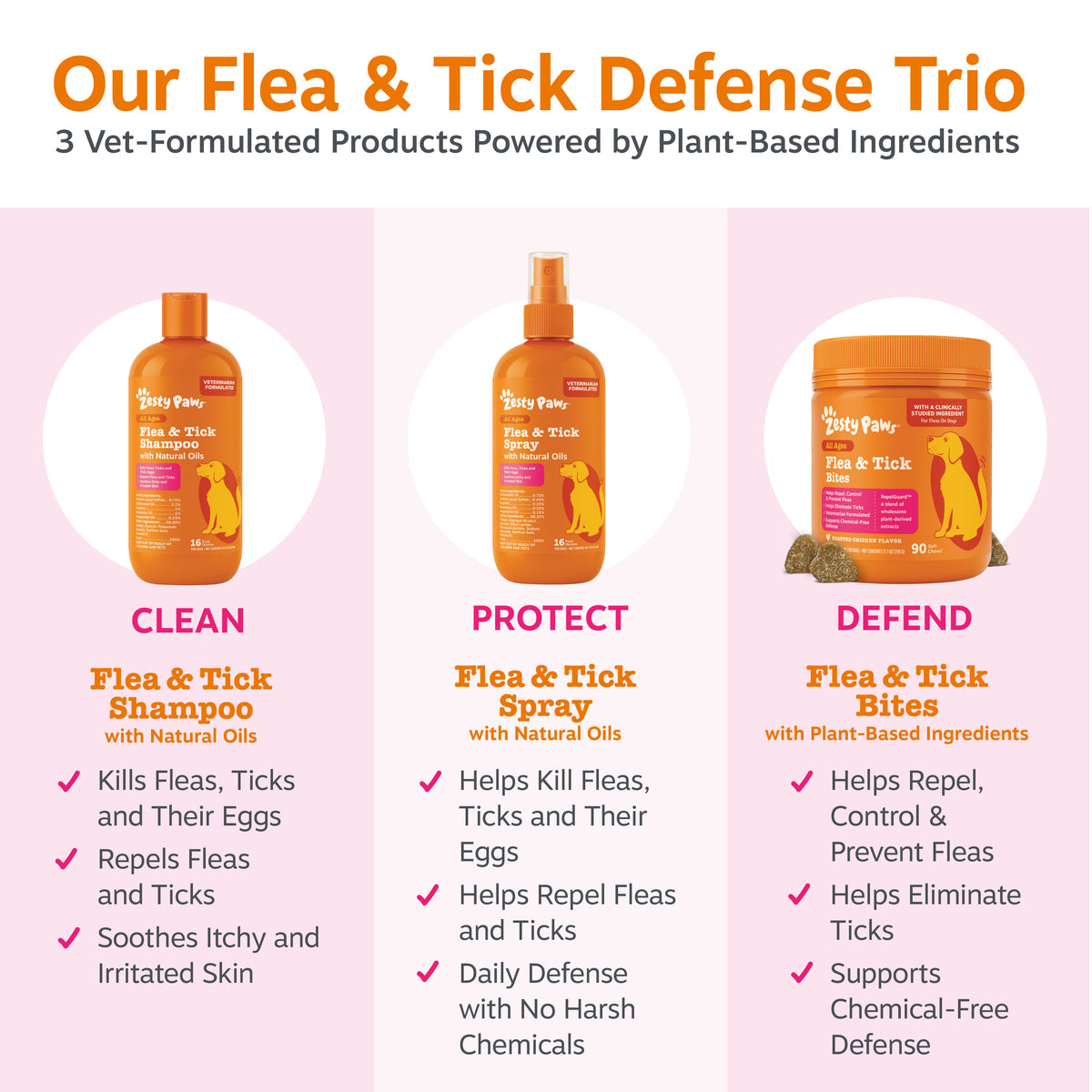 Orange bottle of flea and tick shampoo for dogs with spray nozzle and product label on pink background.