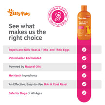 Zesty Paws flea and tick shampoo bottle with orange liquid and pink label showing product benefits and veterinarian formula b