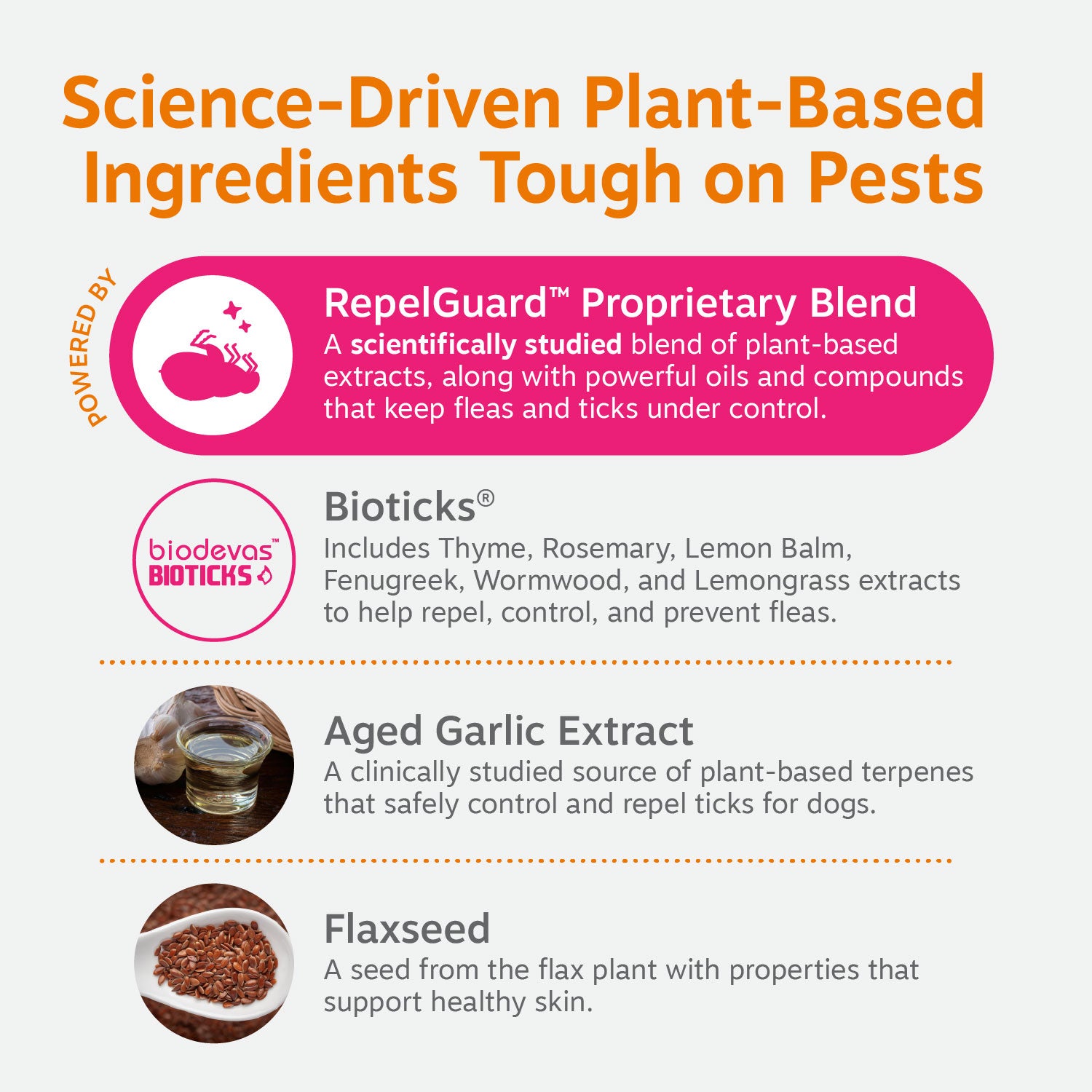 Flea & Tick Bites for Dogs