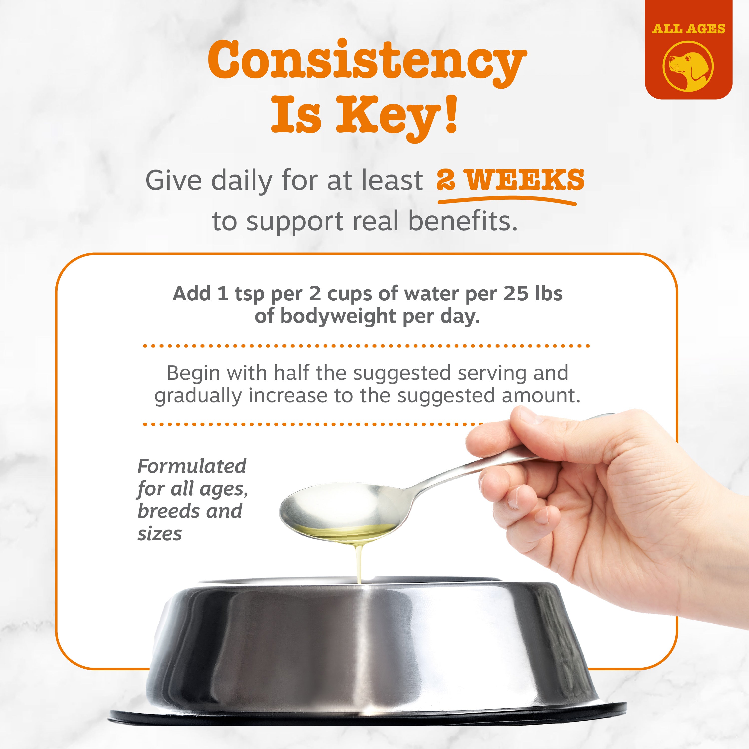 Daily Dental Water Additive for Dogs