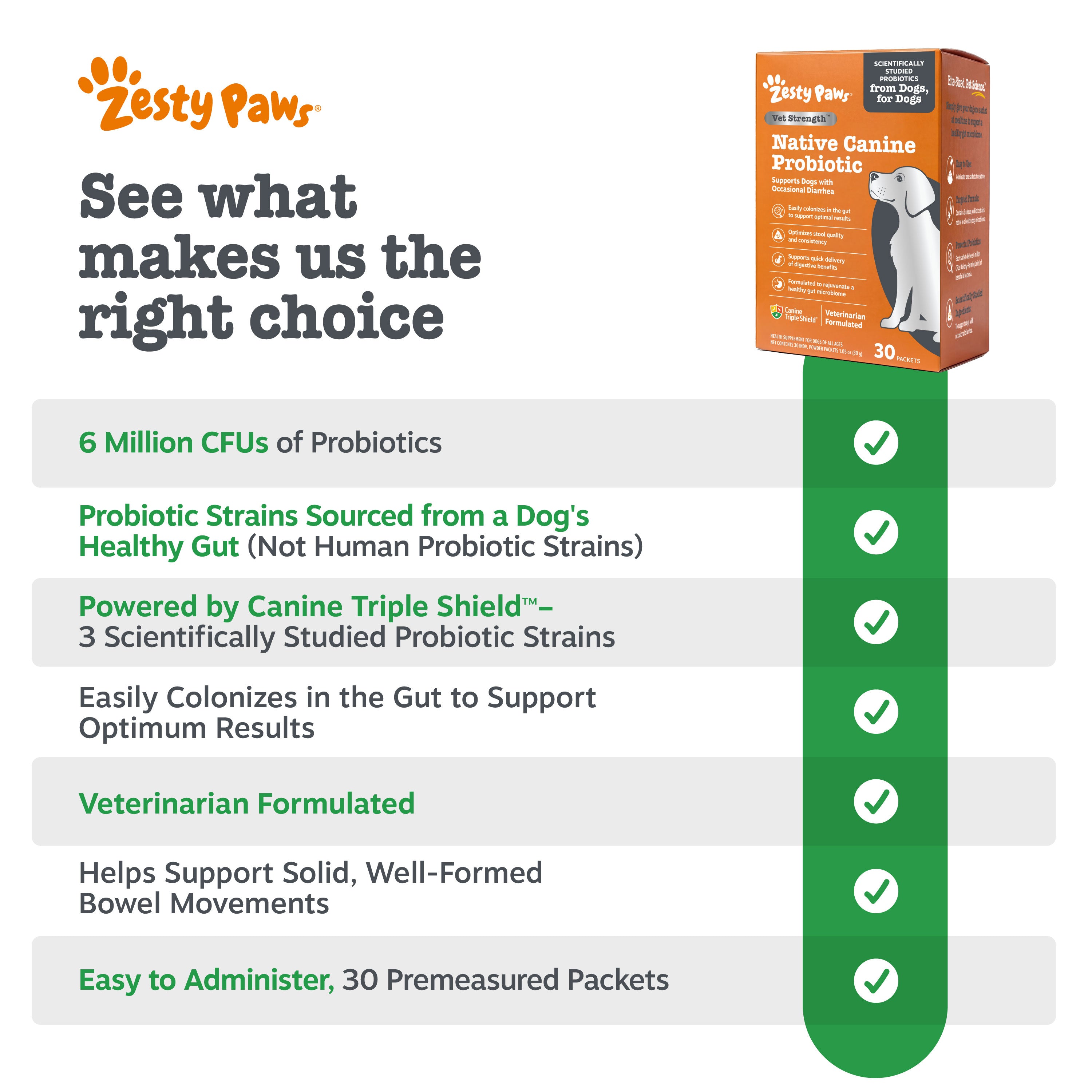 Zesty Paws dog probiotic product with features listed on a white background
