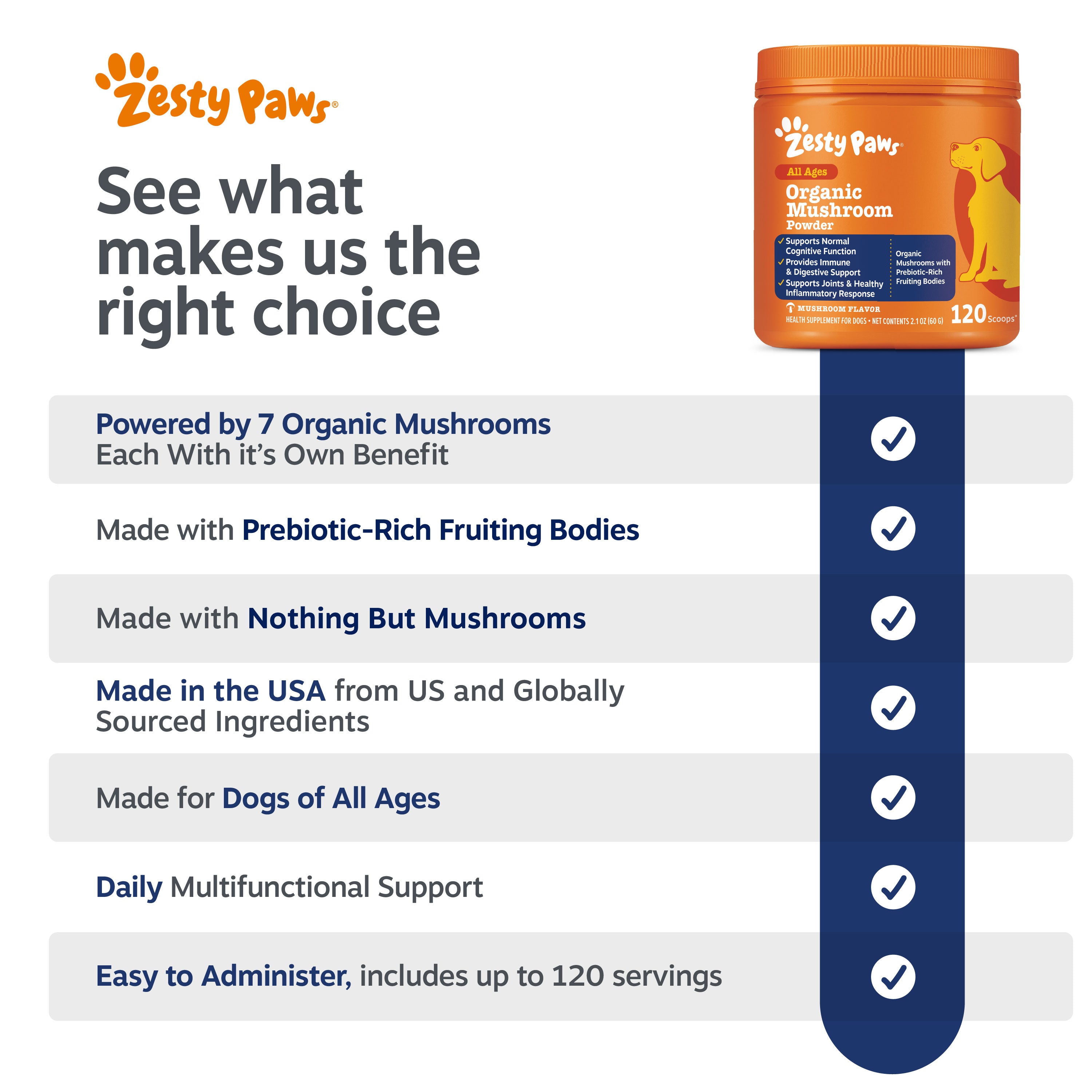 Orange jar of Zesty Paws organic mushroom powder for dogs with white paw logo and blue label details.