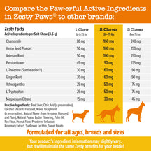 Ingredient comparison chart for dog chews showing chamomile, hemp seed powder, valerian root, and other active ingredients ac