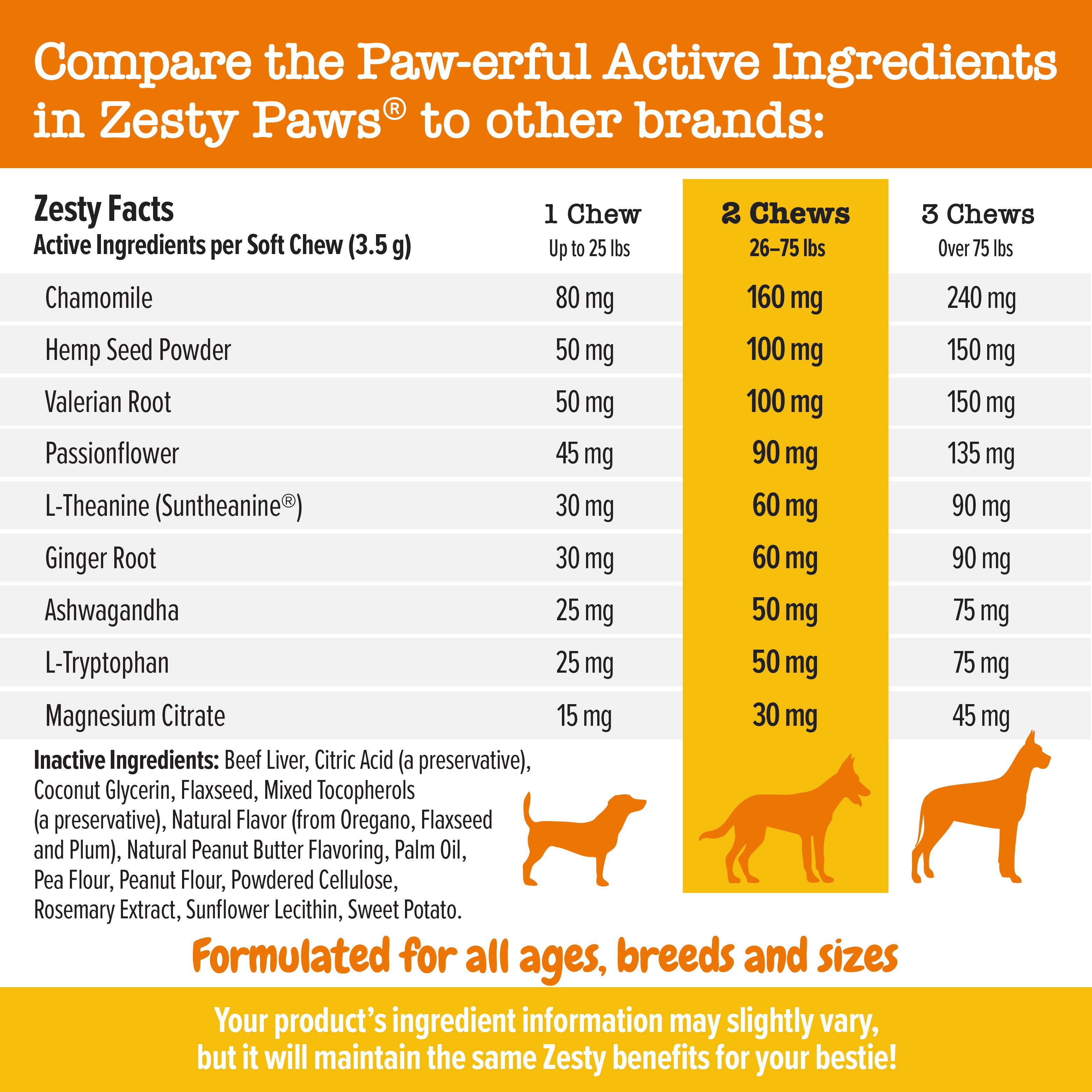 Calming Bites for Dogs