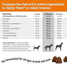 Brown calming chew treats for dogs with ingredient comparison chart and silhouettes of different dog sizes.