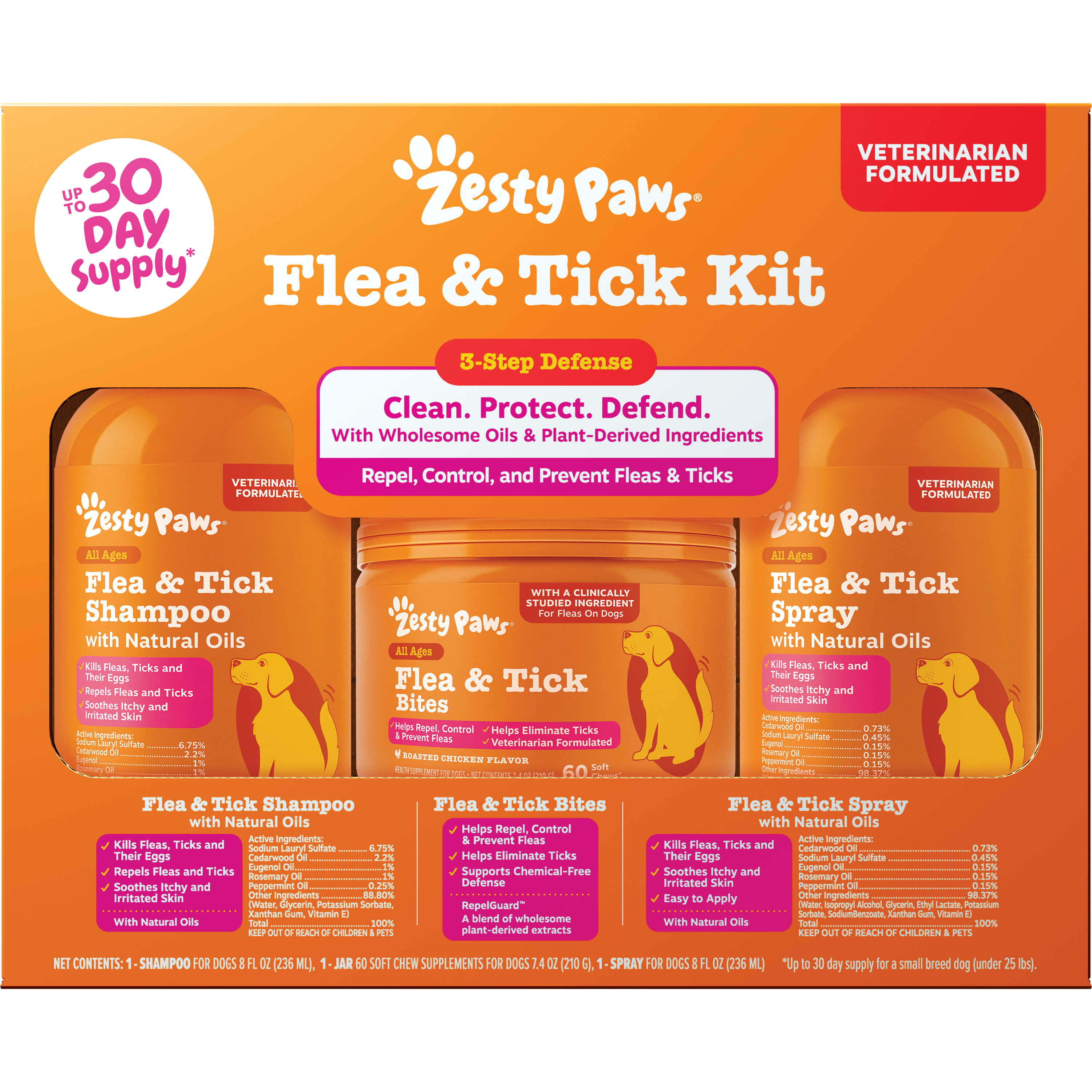 Zesty Paws Flea & Tick Kit containing shampoo, chew treats, and spray bottle on orange packaging.