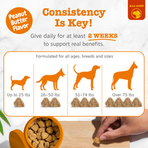 Peanut butter flavored dog treats in an orange bowl with dosing guide for different dog weights and sizes.